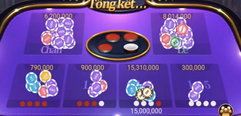 Những điều cần lưu ý khi chơi game cấp độ St666 - St666