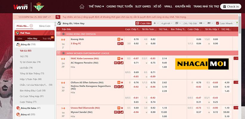 Các biện pháp bảo mật cho các trang web trò chơi cấp W88 - W88