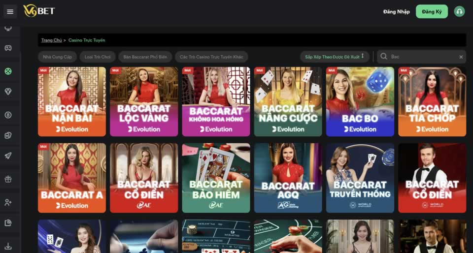 Hãy liệt kê những kiệt tác đã làm nên tên tuổi của các tựa game xếp hạng W388 - W388