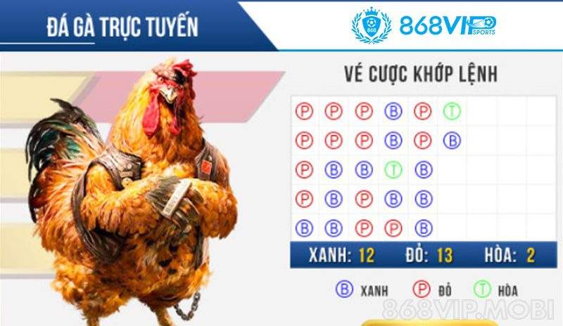 B8b sẽ thanh toán sớm nhất có thể chứ? 3 B8b có thực sự thanh toán không? - B8b